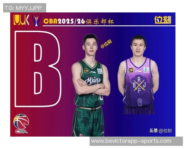 CBA俱乐部杯北汽男篮分组情况分析及外援出战未知的挑战